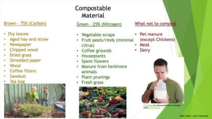 Dakota Growing - Covers & Compost