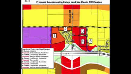 City Current - Mandan 3/22/23